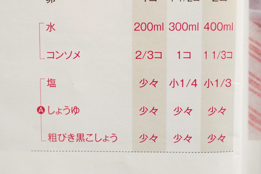 ヨシケイ カットミールは、自分で調味料の準備が必要