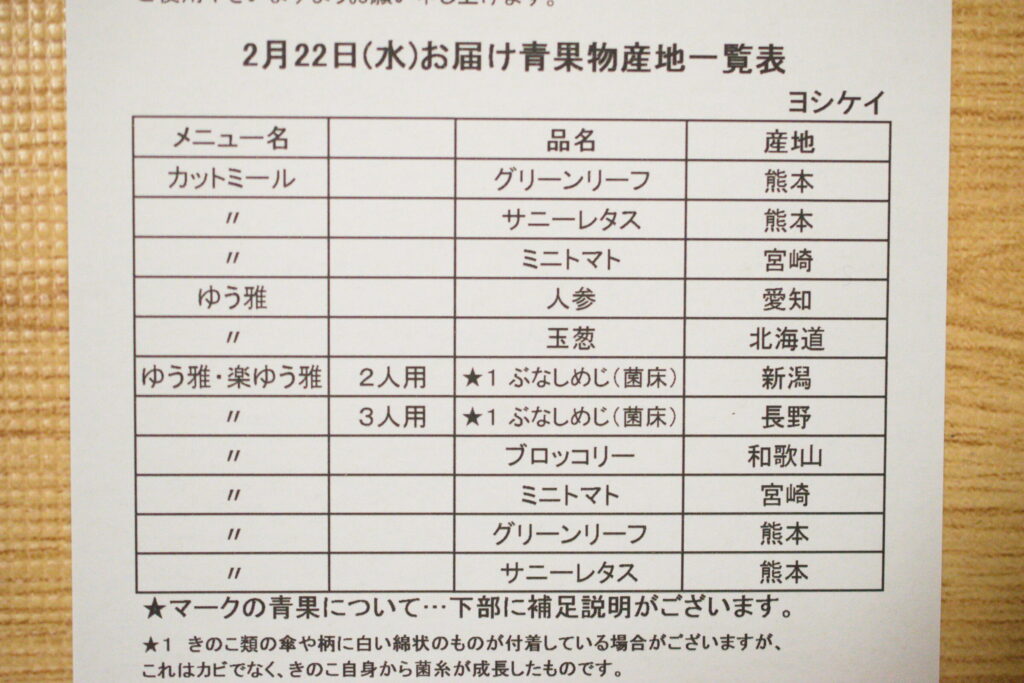 ヨシケイの野菜は国産。地産地消。