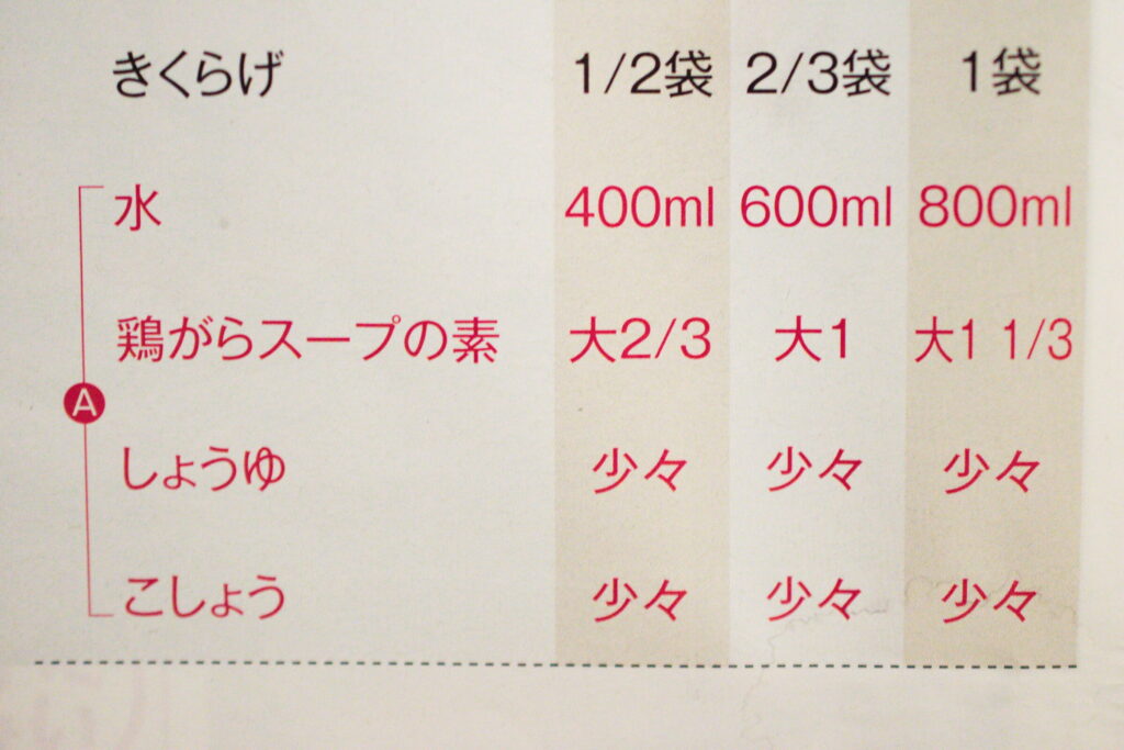 ヨシケイ プチママは、調味料の準備が必要